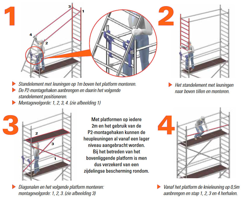 126342_Rolsteiger_montagehaken_P2_Layher_set_p2