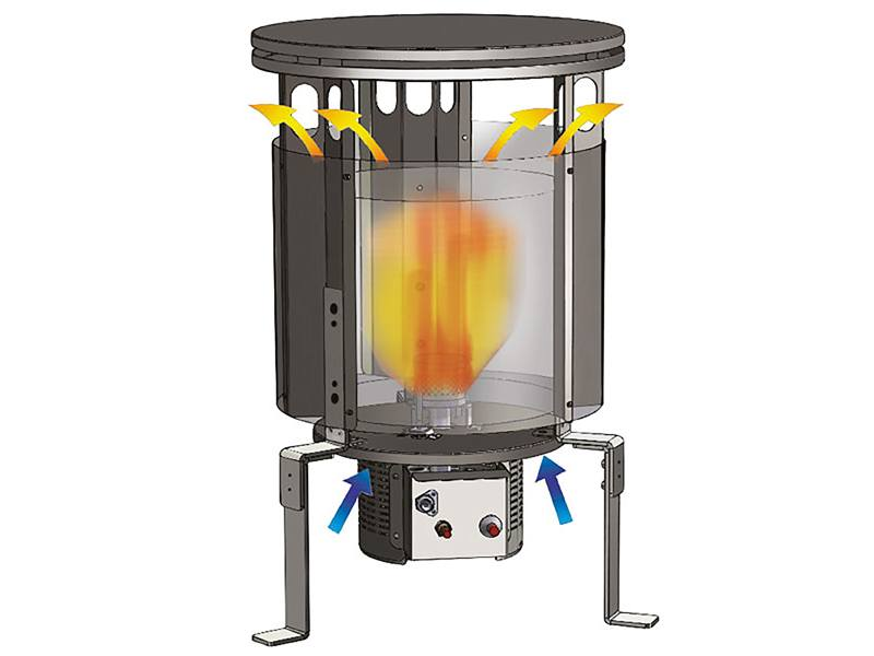 126997_Gasheater_Oklima_SW_128_GW_32_ACTIE_p2