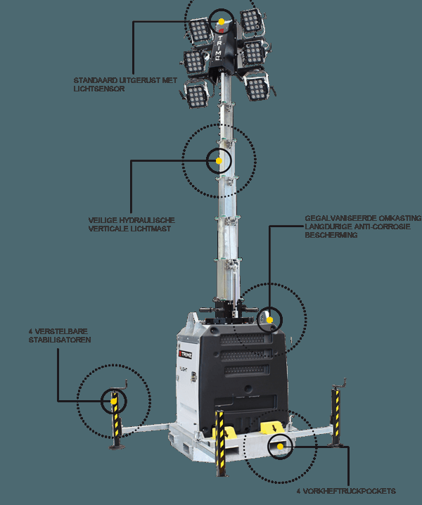 128403_Lichtmast_X_Light_6_x_160_Watt_LED_p3