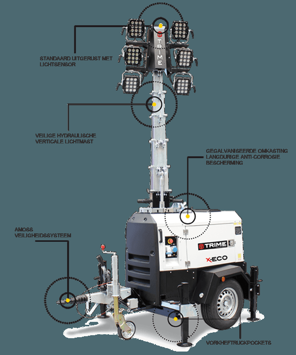 128405_Lichtmast_X_Eco_6_x_160_Watt_LED_p4
