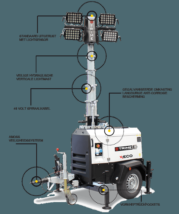 128406_Lichtmast_X_Eco_4_x_320_Watt_LED_p5