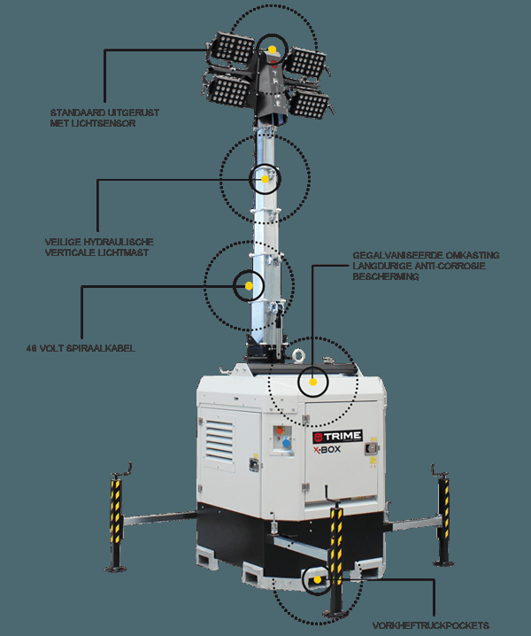 128408_Lichtmast_X_Box_4_x_320_Watt_LED_p3