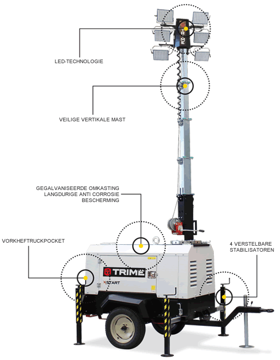 128410_Lichtmast_X_Start_6_x_160_Watt_LED_p2