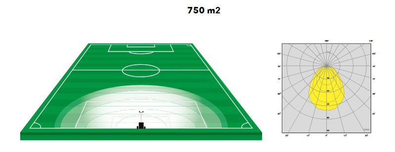 128876_Lichtmast_X_Baby_2_x_70_Watt_LED_p3