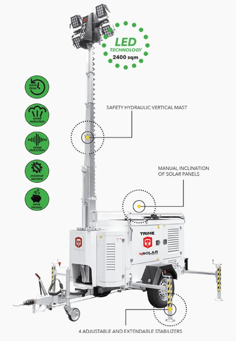 128878_Lichtmast_X_Solar_Hybrid_4_x_100_Watt_LED_p3