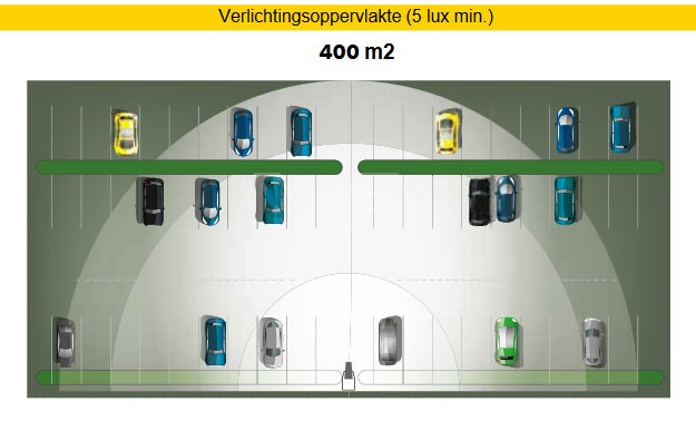 128880_Lichtmast_X_Pole_Solar_1_x_50_Watt_LED_p2