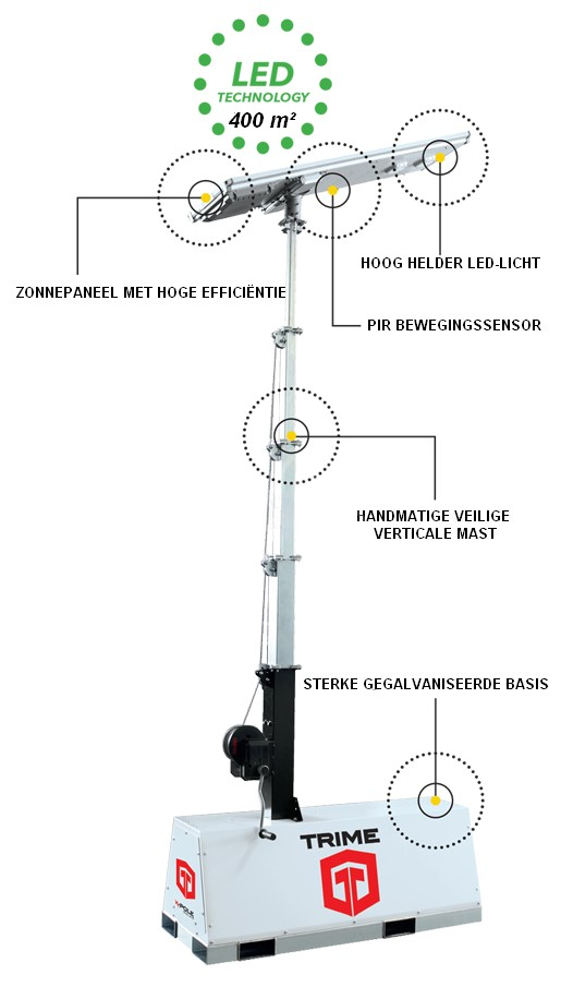 128880_Lichtmast_X_Pole_Solar_1_x_50_Watt_LED_p3