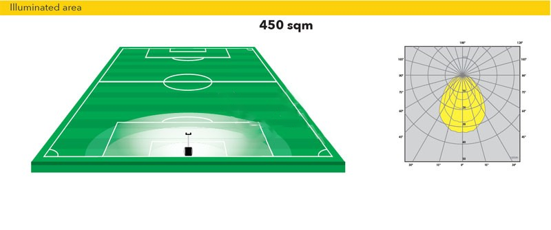 130175_Lichtmast_Trime_X_Rail_2x_29W_1x_13W_LED_draagbaar_p2