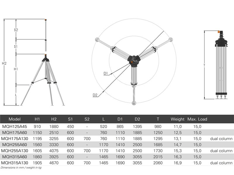 130690_Spindelstatief_MQ_Heavy_Duty_Geared_met_schotelvoet_p2