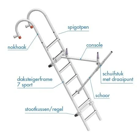 132001_euroscaffold_daksteiger_schoorsteensteiger_305