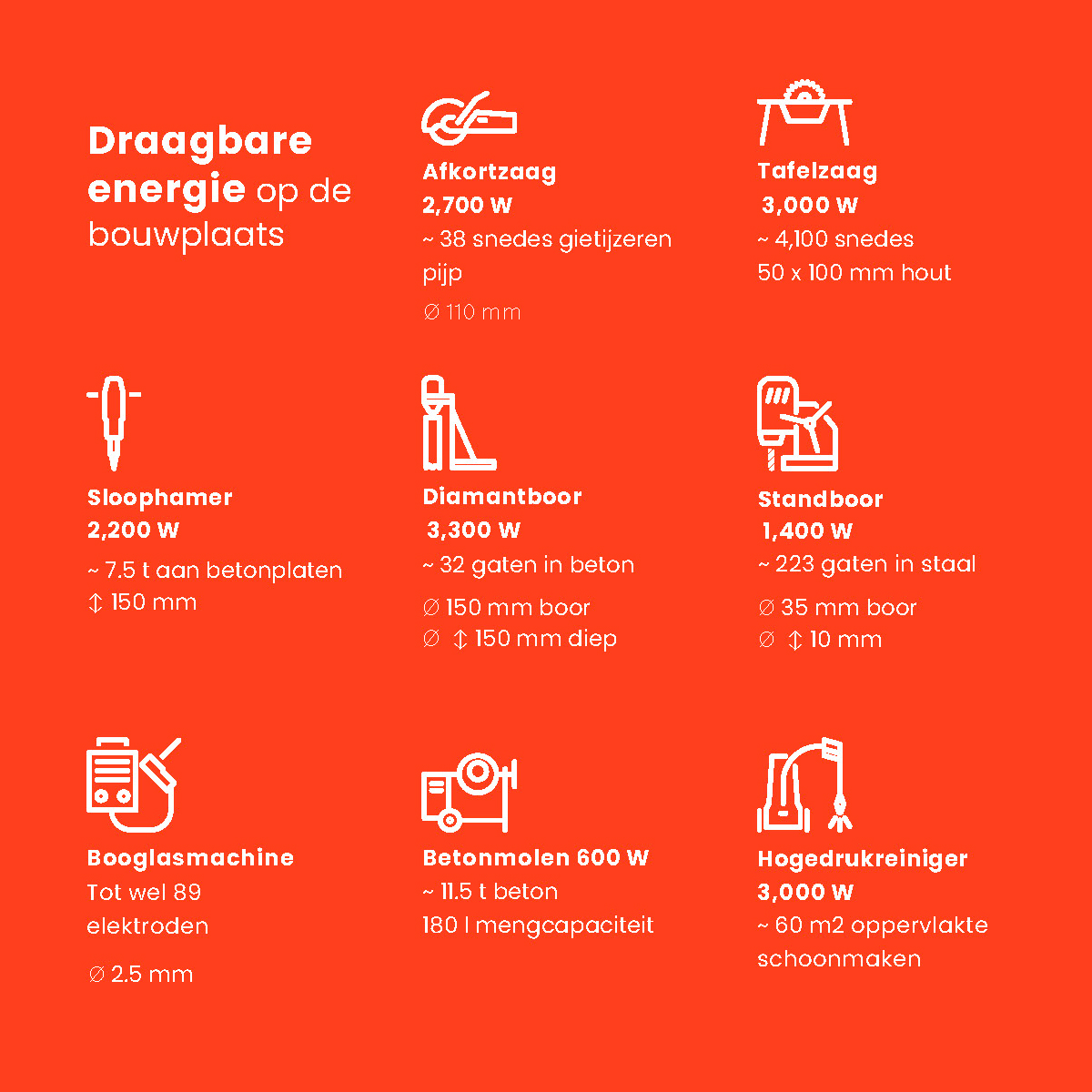 132056_Instagrid_ONE_max_type_F___mobiele_stroomvoorziening_p1