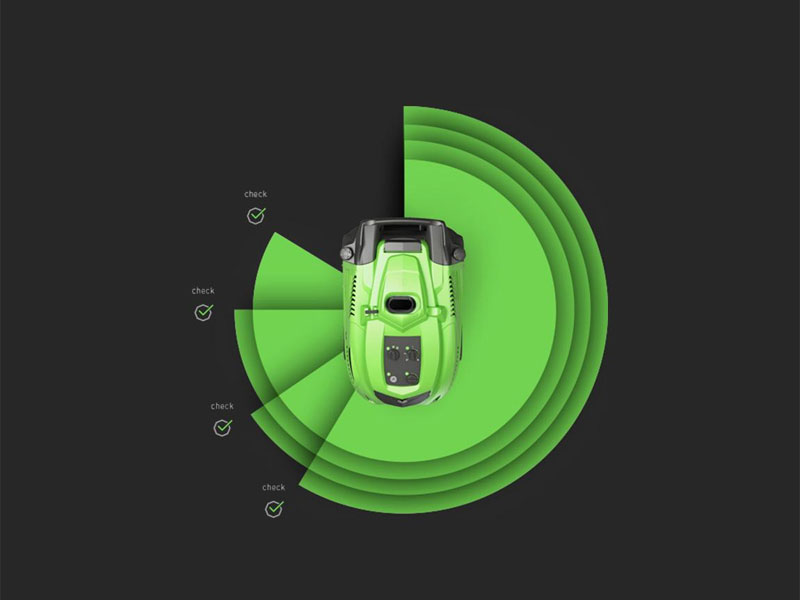 132369_Hogedrukreiniger_DiBO_PW_H101__200_21_warmwater___Automatic_p1