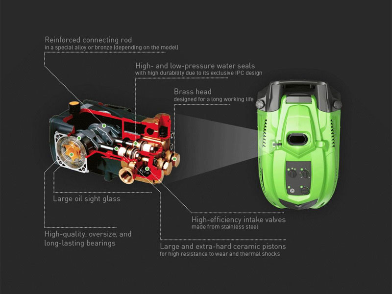 132371_Hogedrukreiniger_DiBO_PW_E101_170_12___Electric_p5