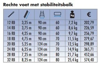 133778_Solide_ladder_enkel_16_sporten_rechte_bomen___stabilisatiebalk_p2