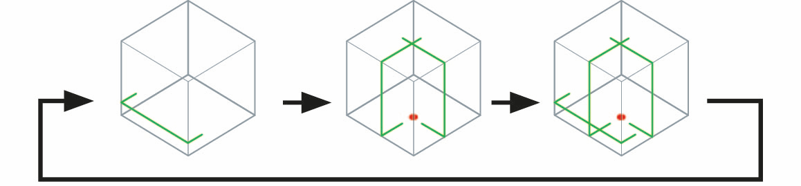 139844_Makita_multilijn_laser_SK209GDZ_12V_p2