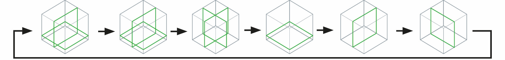 139847_Makita_multilijnlaser_SK700GD_12V_3x360__groen_p5