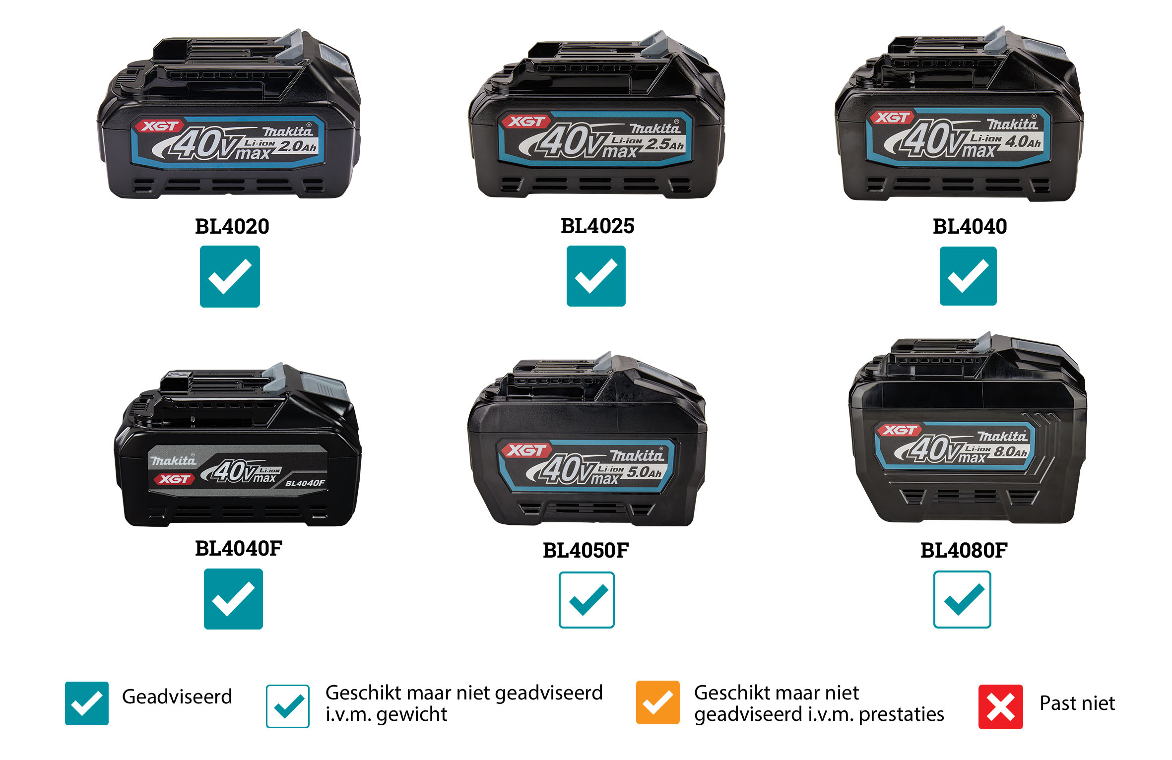 139873_Makita_slagmoersleutel_1_2__TW005GZ_40V_350Nm_borgpen_p5