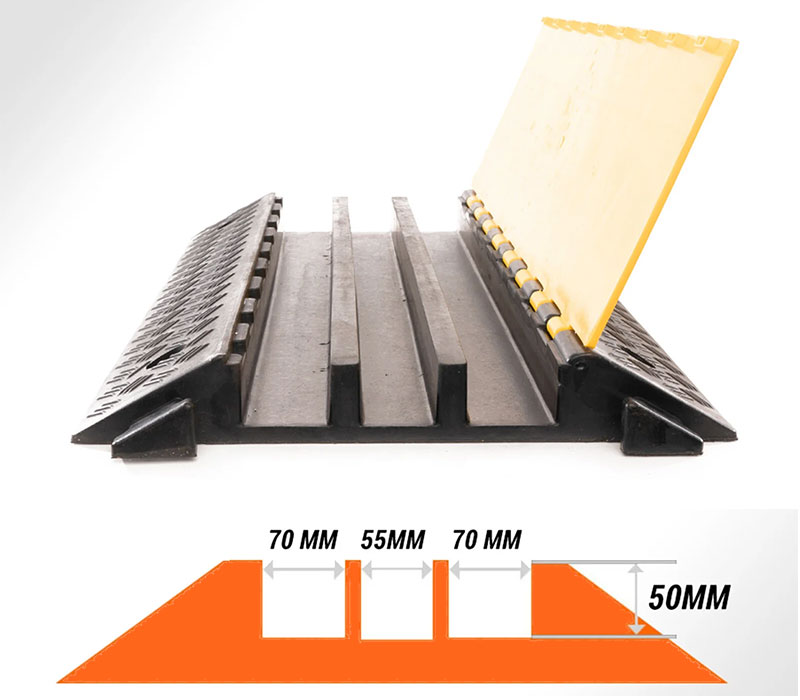 147223_Kabelbrug_Rubber_90_x_50_x_7_cm___3_kanaals_p2