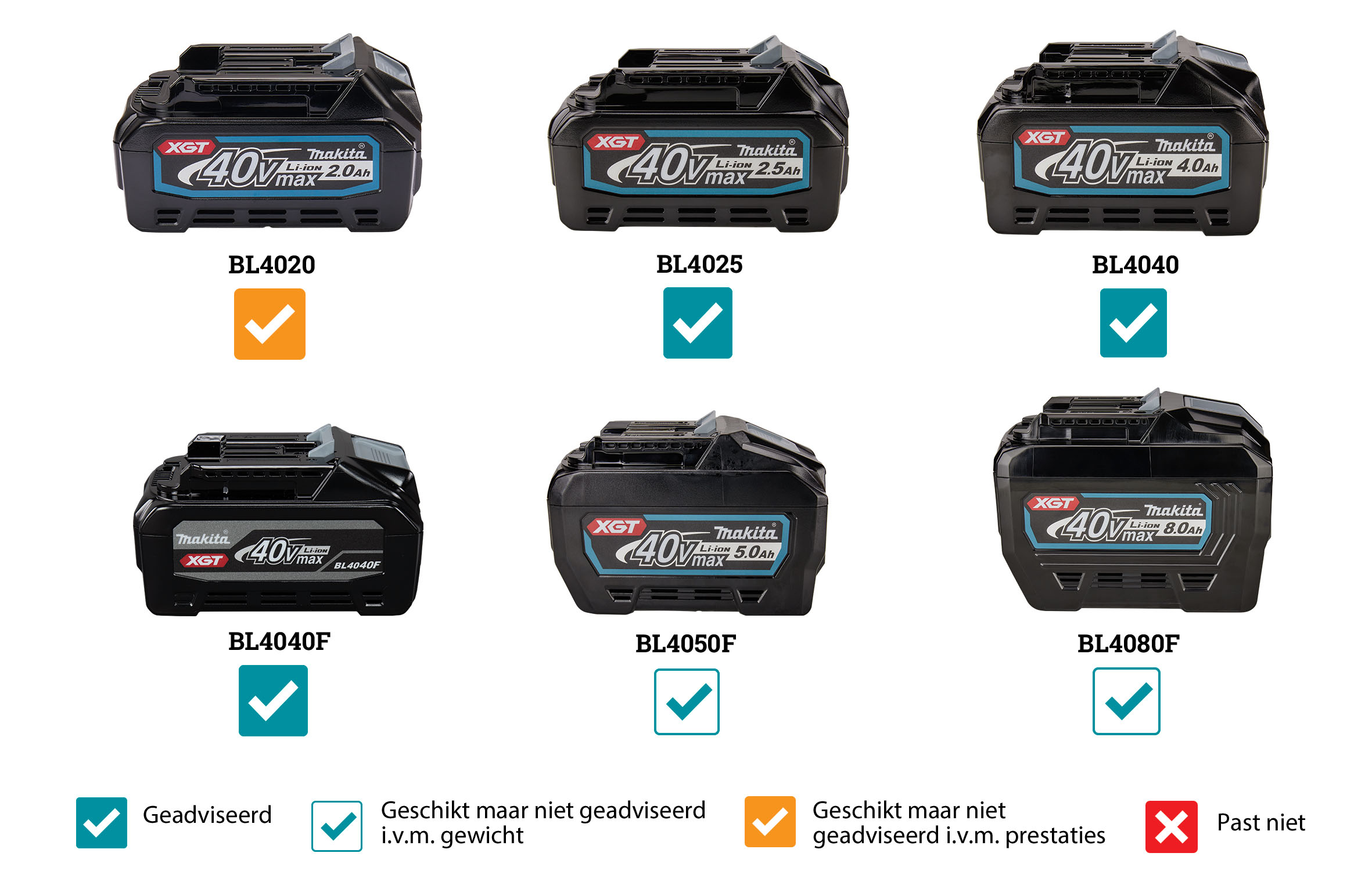 148159_Makita_combihamer_28mm_HR007GZ_40V_3_0j_D_greep_p7