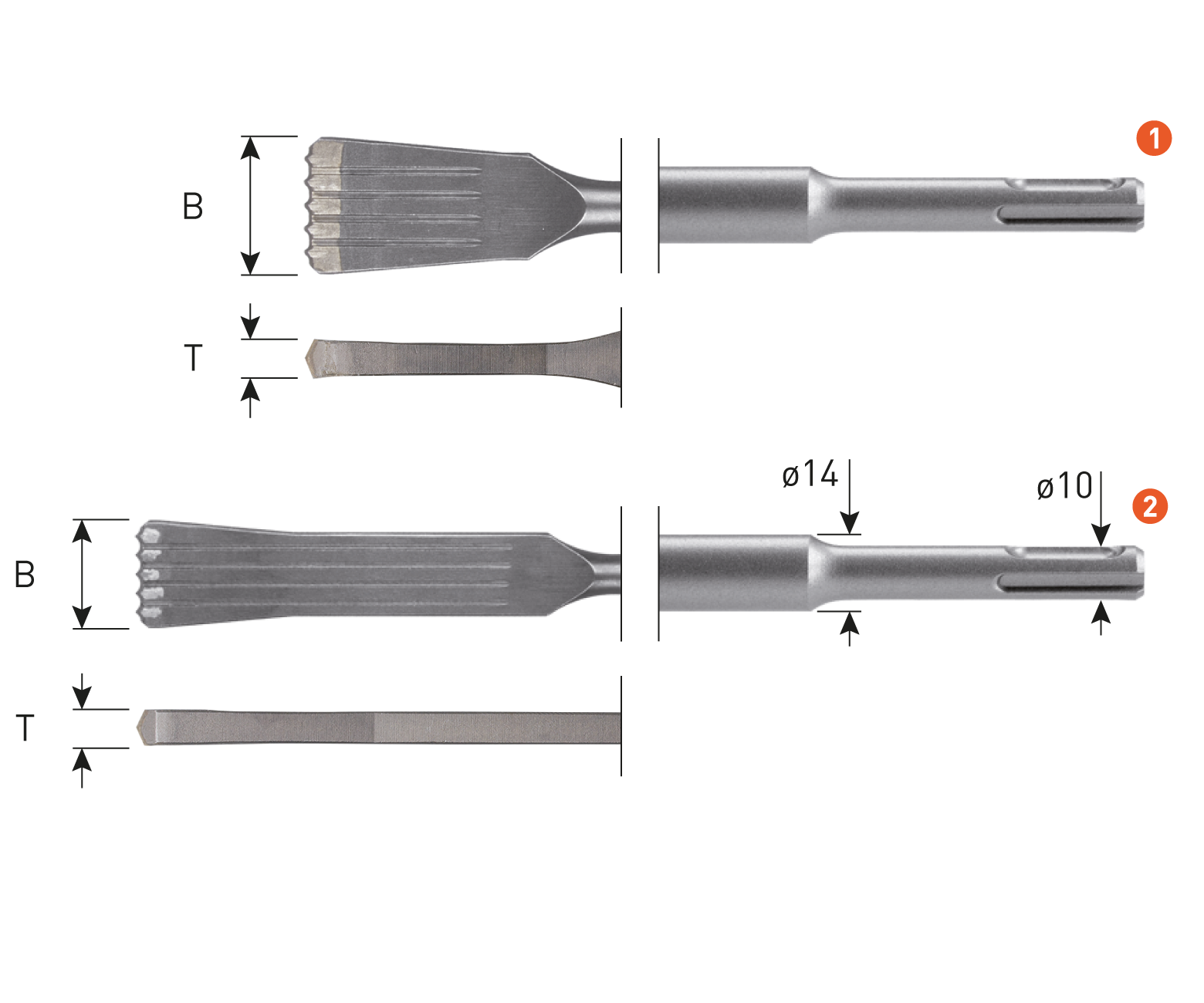 150178_Rotec_Voegbeitel_SDS_plus_7_tanden_32x200mm_H_p2