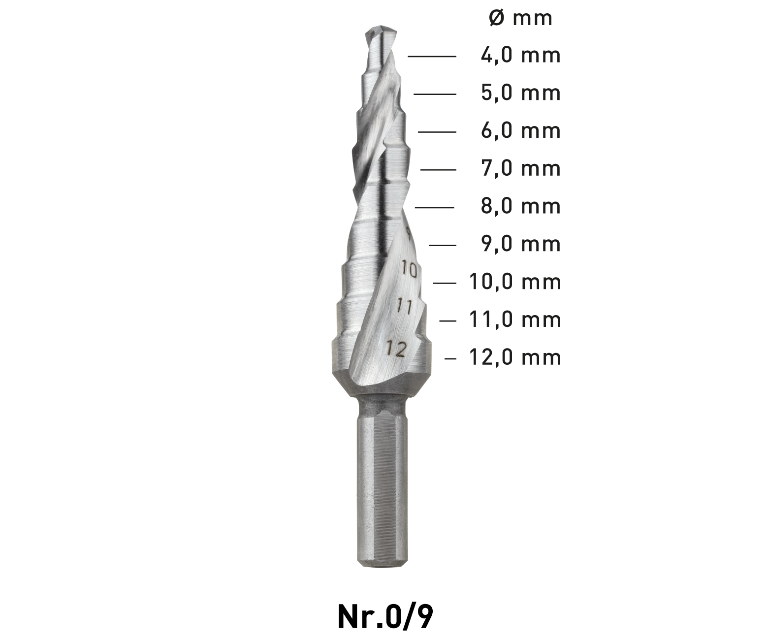 150312_Rotec_Trappenboor_HSS__Nr_0_9_4_12mm_H_p2
