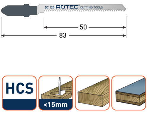 Rotec Decoupeerzaagblad Hout Clean-line T101AO bochten 83mm 5x