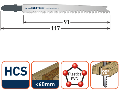 Rotec Decoupeerzaagblad Hout Clean-line T234X speed 117mm 5x