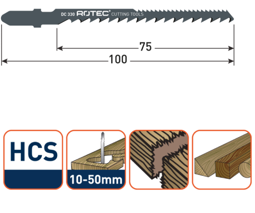 Rotec Decoupeerzaagblad Hout Speed-line bochten rugvertanding 100mm 5x