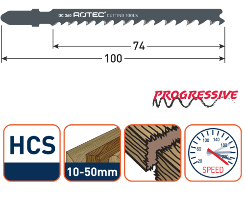 Rotec Decoupeerzaagblad Hout Speed-line T144D 100mm 5x
