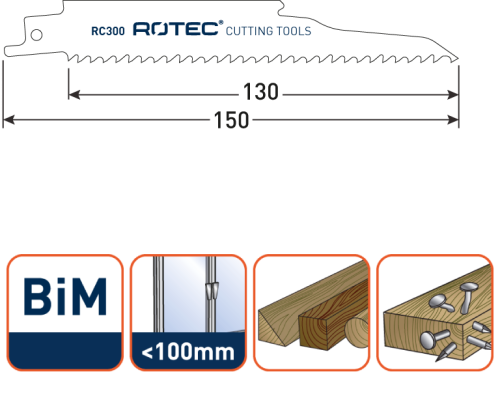 150397_Rotec_Reciprozaagblad_Hout_metaal__Kozijnen_150mm_5xH_p1