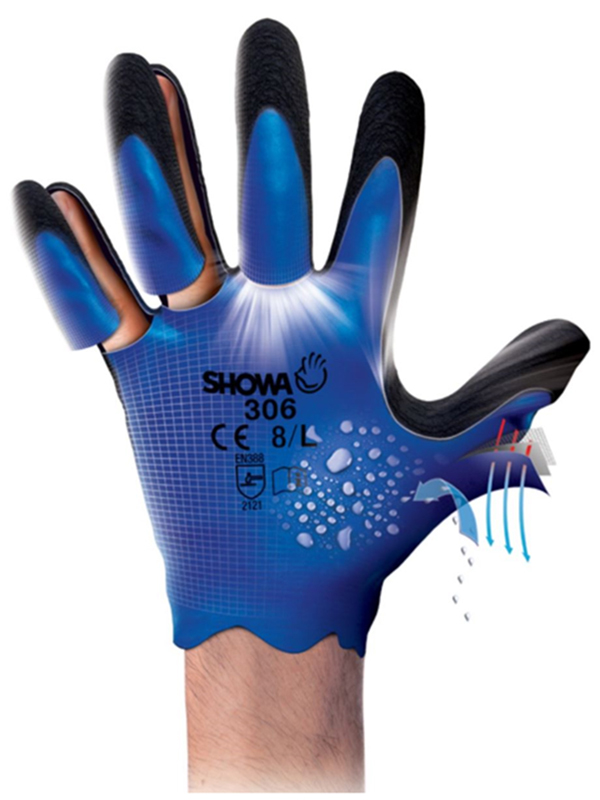 601912_Werkhandschoen_Showa_306_Dual_latex_coating_Doos_60_paar_p3