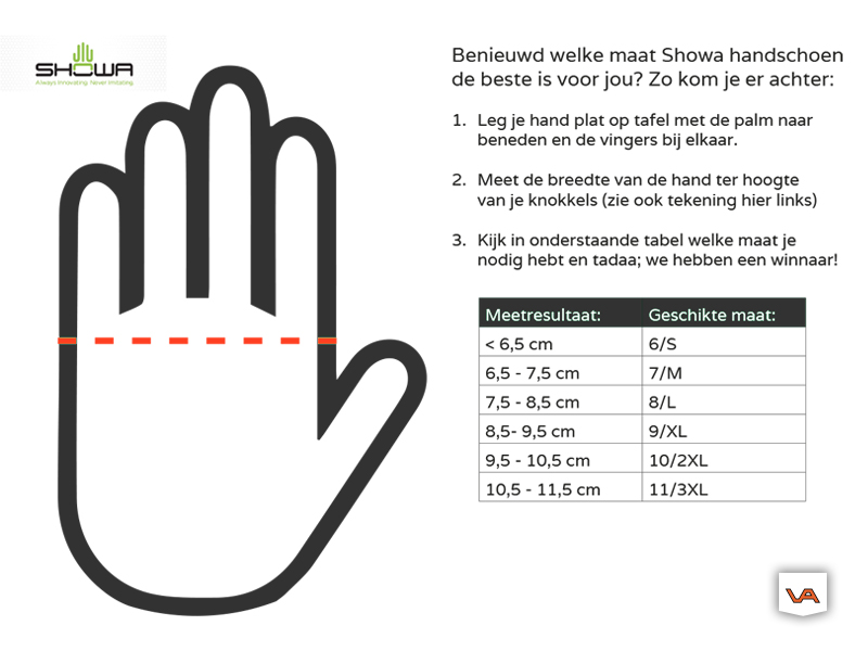 601912_Werkhandschoen_Showa_306_Dual_latex_coating_Doos_60_paar_p4