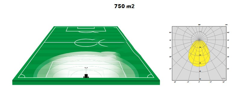 601960_Lichtmast_X_Baby_2_x_70_Watt_LED_met_frame_2_stuks_p2